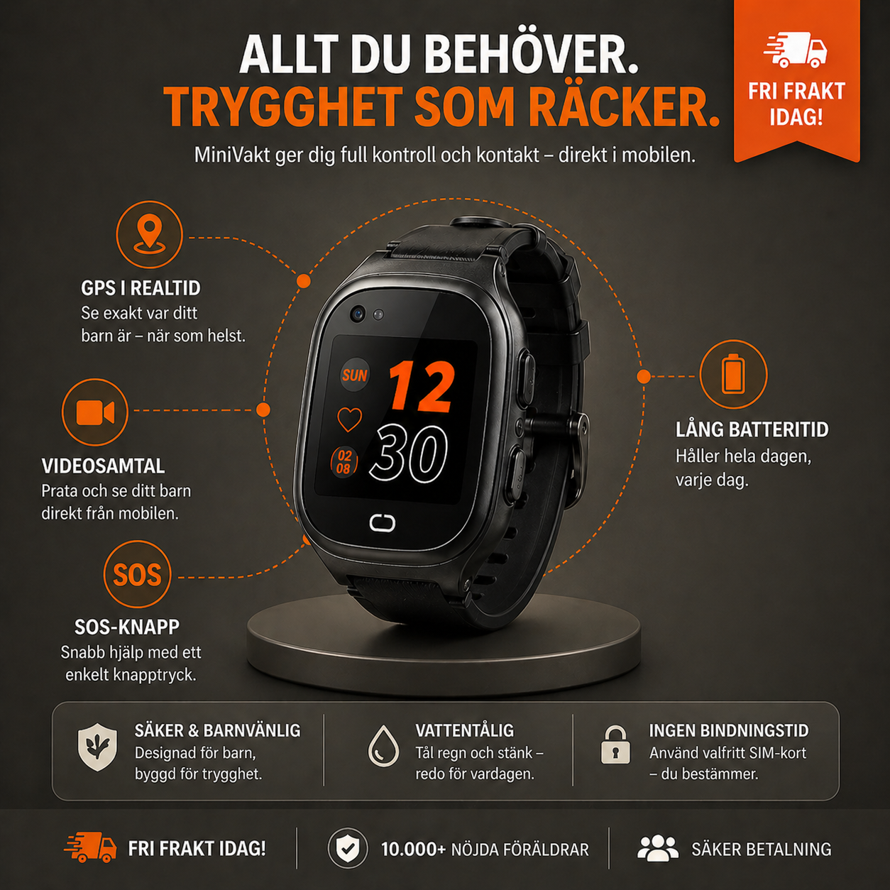 MiniVakt 4G Barnklocka – GPS, SOS, Videosamtal & SIM