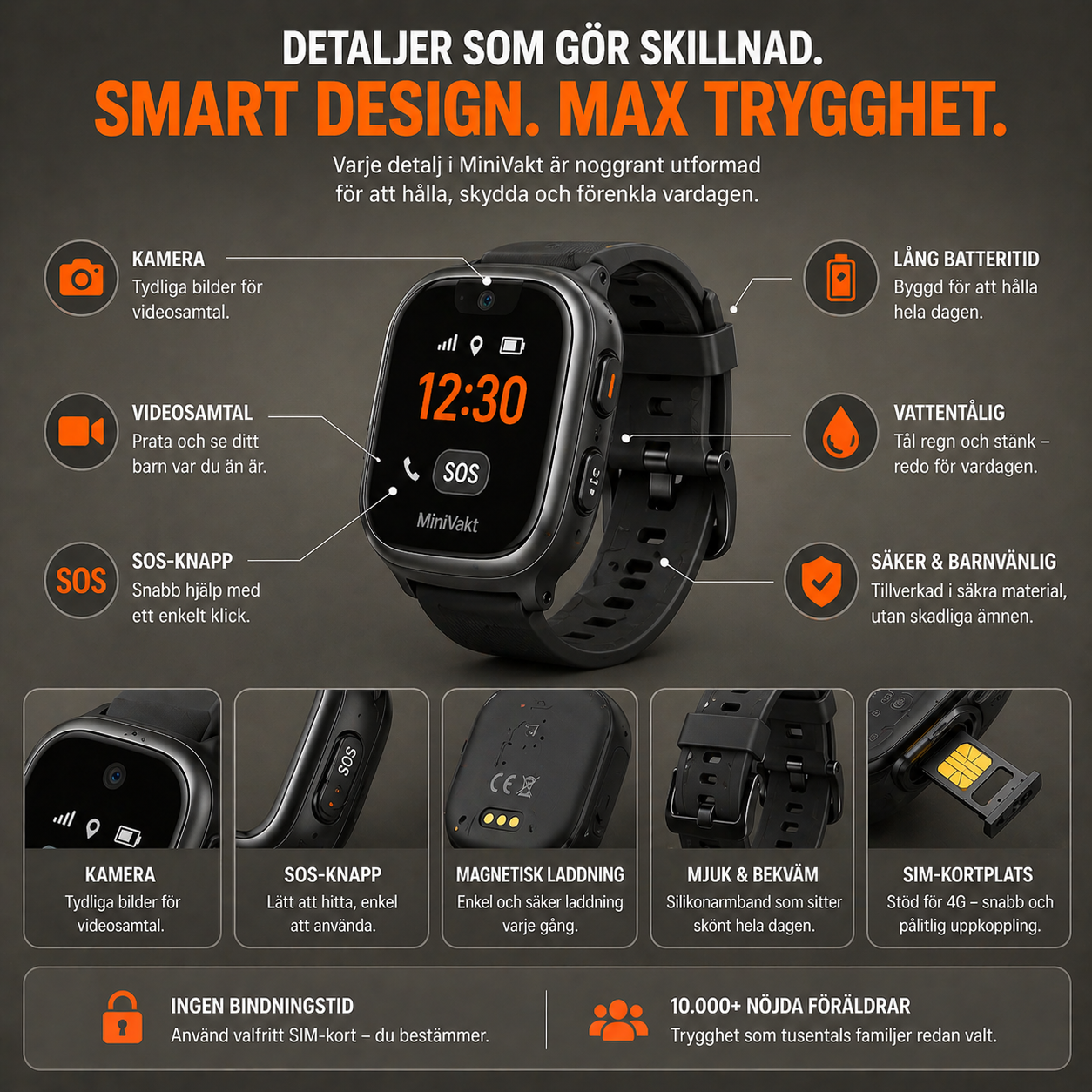 MiniVakt 4G Barnklocka – GPS, SOS, Videosamtal & SIM