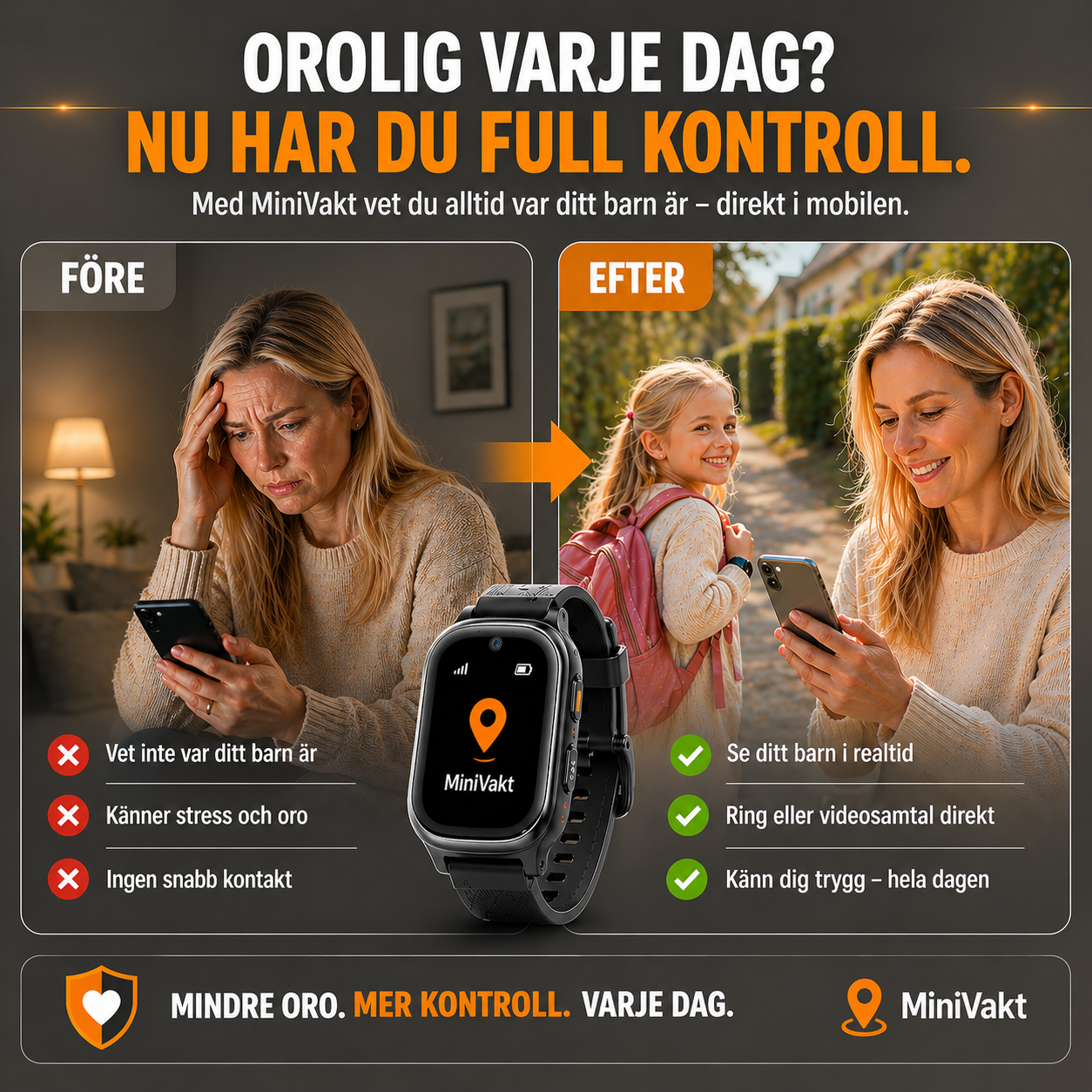 MiniVakt 4G Barnklocka – GPS, SOS, Videosamtal & SIM