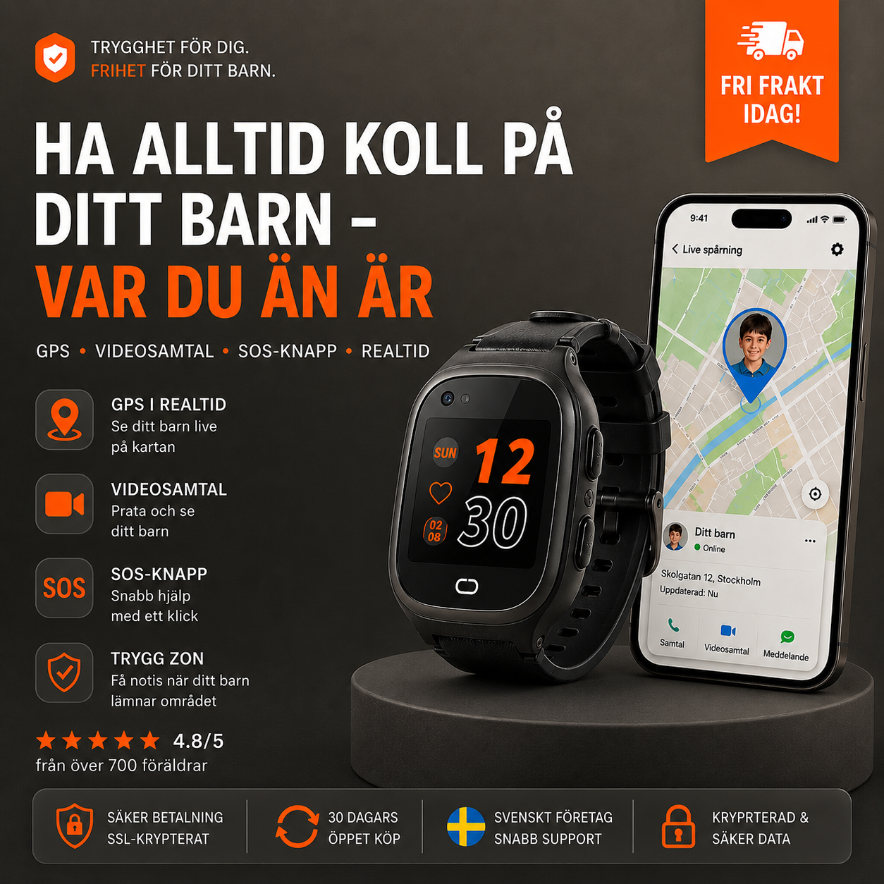 MiniVakt 4G Barnklocka – GPS, SOS, Videosamtal & SIM